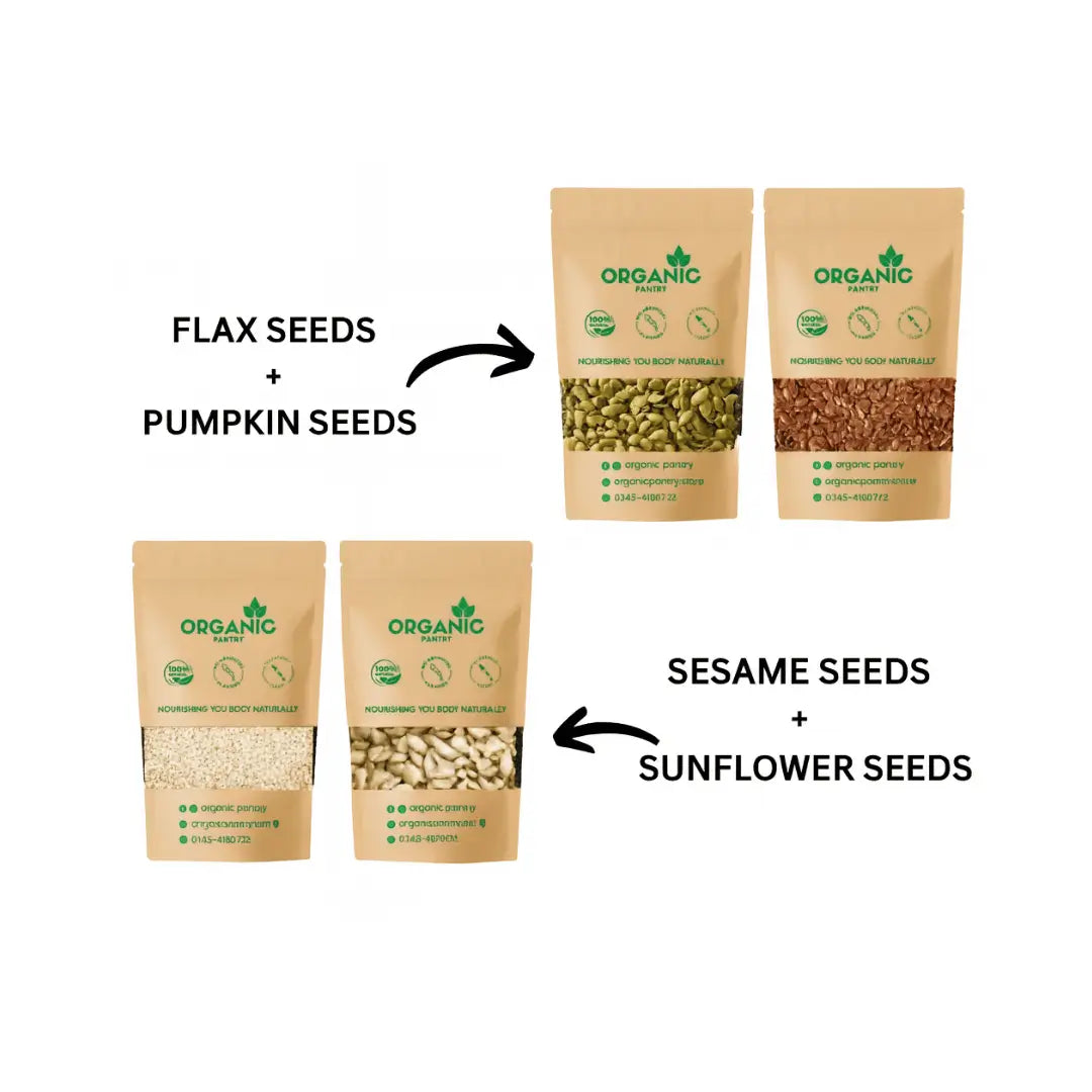 Seed Cycling – Natural 4-Seed Wellness Blend